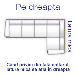 Latura mica in dreapta