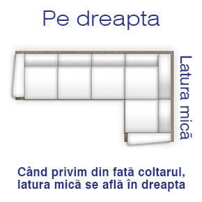 Latura mica in dreapta