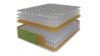 Poza cu Saltea Pocket Spring